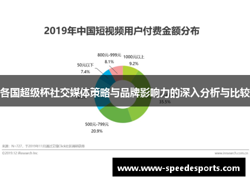 各国超级杯社交媒体策略与品牌影响力的深入分析与比较