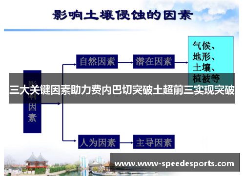 三大关键因素助力费内巴切突破土超前三实现突破