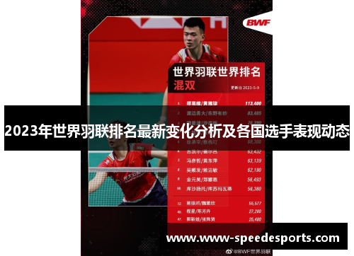 2023年世界羽联排名最新变化分析及各国选手表现动态