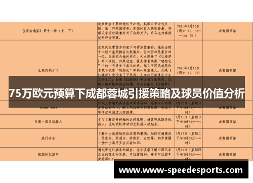 75万欧元预算下成都蓉城引援策略及球员价值分析