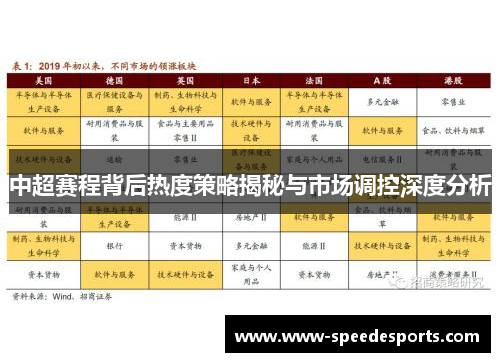 中超赛程背后热度策略揭秘与市场调控深度分析