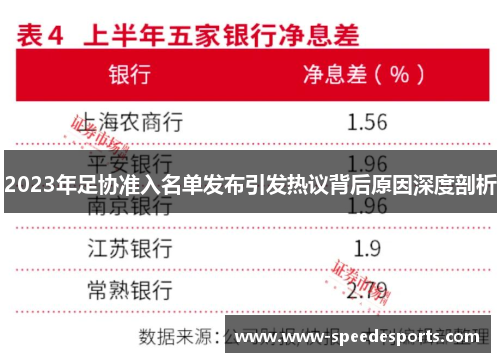 2023年足协准入名单发布引发热议背后原因深度剖析