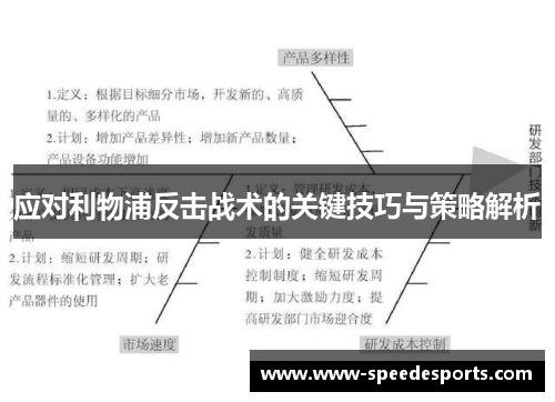 应对利物浦反击战术的关键技巧与策略解析