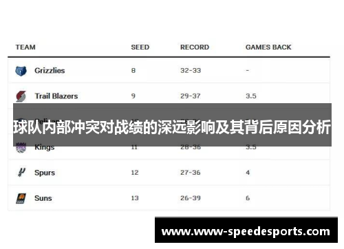 球队内部冲突对战绩的深远影响及其背后原因分析