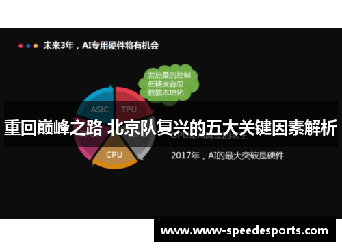 重回巅峰之路 北京队复兴的五大关键因素解析