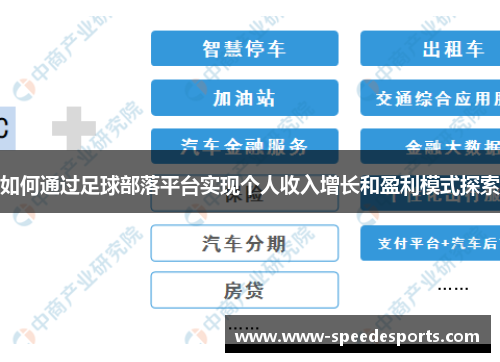 如何通过足球部落平台实现个人收入增长和盈利模式探索