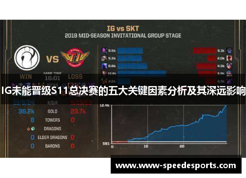 IG未能晋级S11总决赛的五大关键因素分析及其深远影响