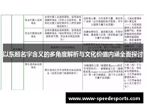 以东超名字含义的多角度解析与文化价值内涵全面探讨