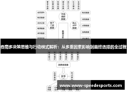 费南多决策思维与行动模式解析:从多重因素影响到最终选择的全过程 费南多决策思维与行动模式解析:从多重因素影响到最终选择的全过程