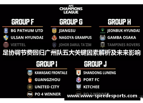 足协调节费回归广州队五大关键因素解析及未来影响