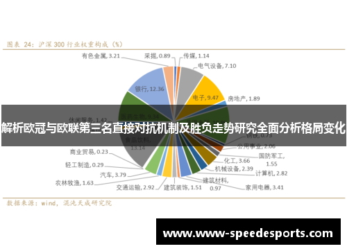 解析欧冠与欧联第三名直接对抗机制及胜负走势研究全面分析格局变化 解析欧冠与欧联第三名直接对抗机制及胜负走势研究全面分析格局变化